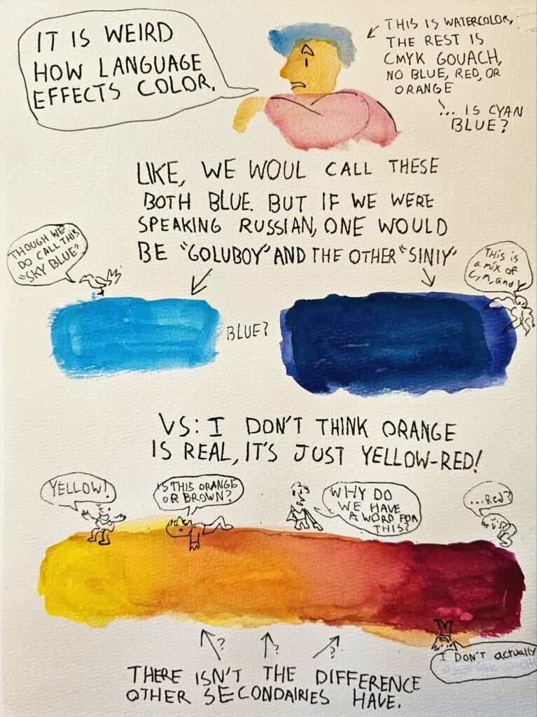page (70)